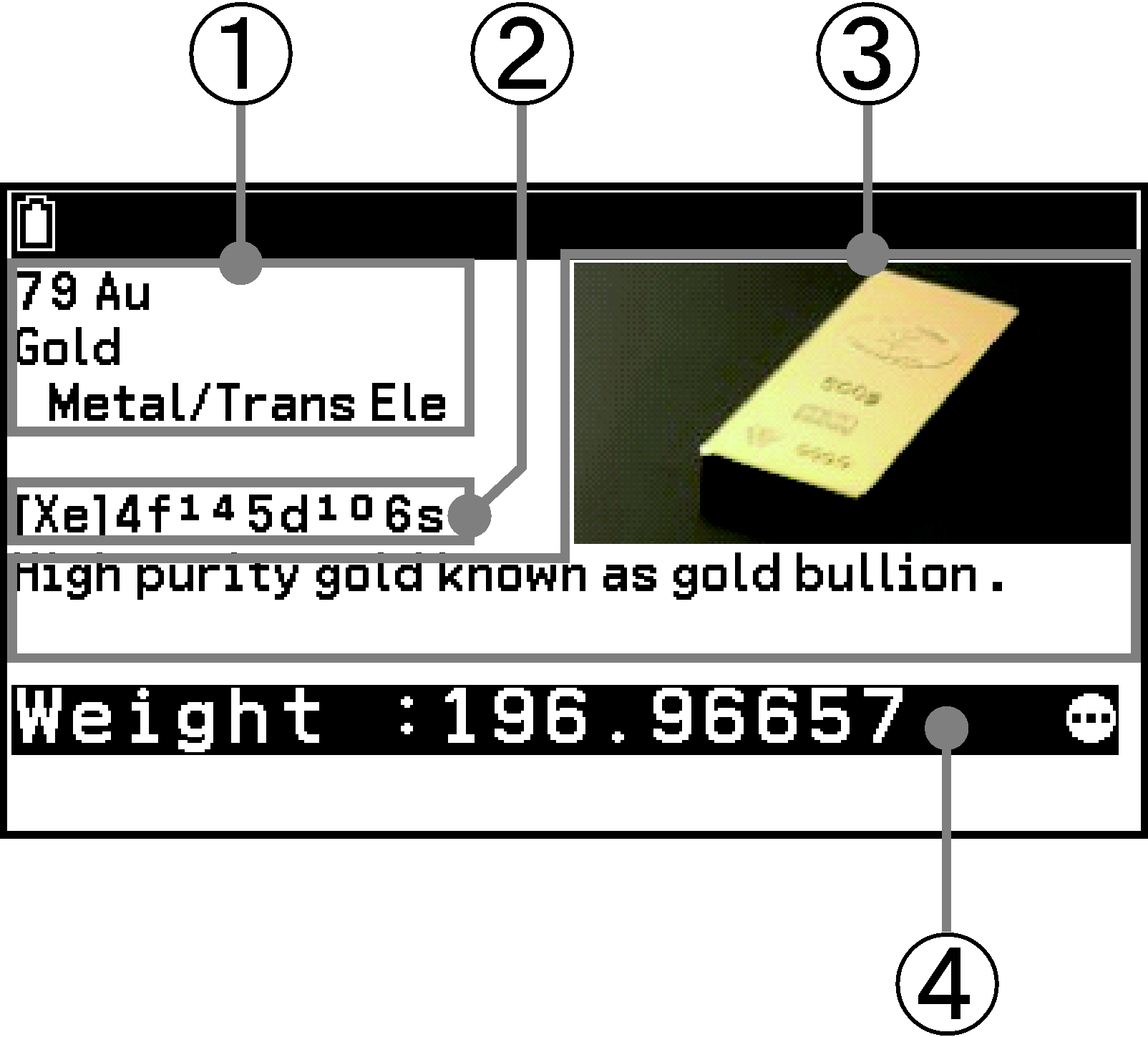 CY875_V2_Database Periodic Table_3